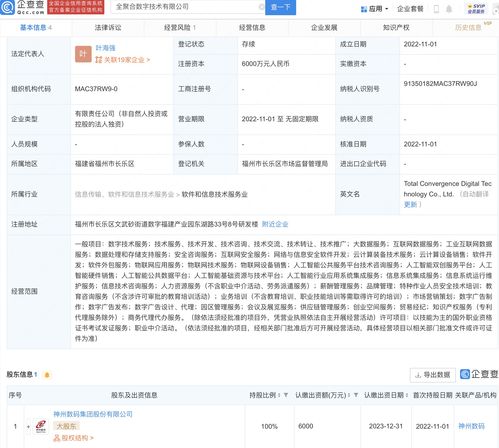 神州数码布局新赛道 斥资6000万成立数字技术子公司，注入产业数字化新动能